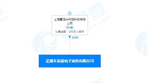 叮咚買菜布局蕪湖，成立不姜就電子商務公司，拓展信息技術咨詢服務
