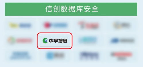 中孚信息強(qiáng)勢入圍嘶吼2026網(wǎng)安圖譜，全棧安全能力獲行業(yè)權(quán)威認(rèn)可